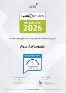 Bewertung 2026 Landsichten Ausgezeichnet